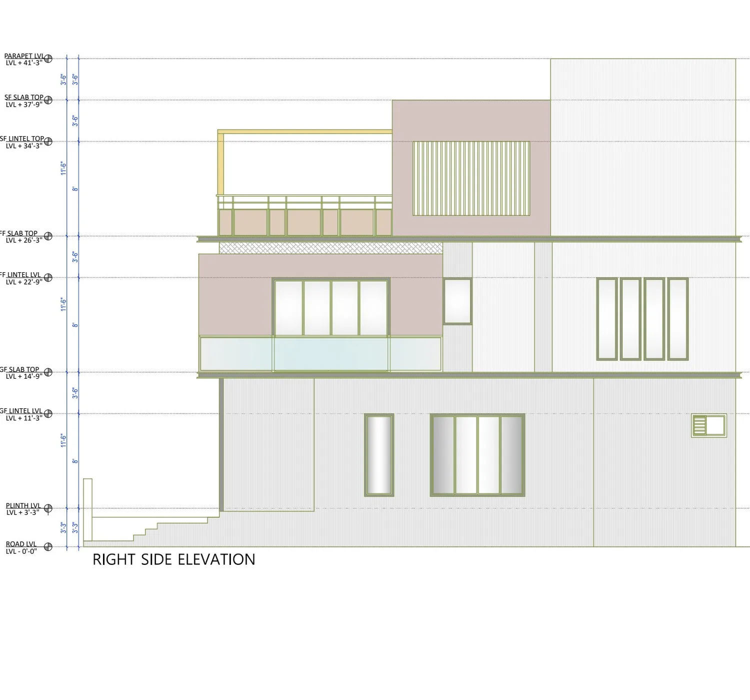 SMP Enterprise project, Ahmedabad